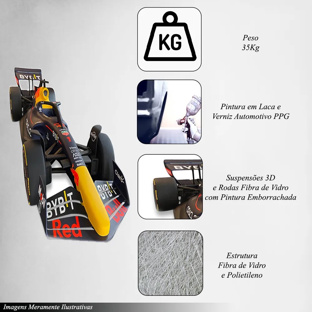 Modelo 1.2 Carro de Corrida RB18 2022 Verstappen Champion Artesanal Fibra de Vidro e Polietileno Decorativo F1 Fosco Azul G53 - Gran Belo