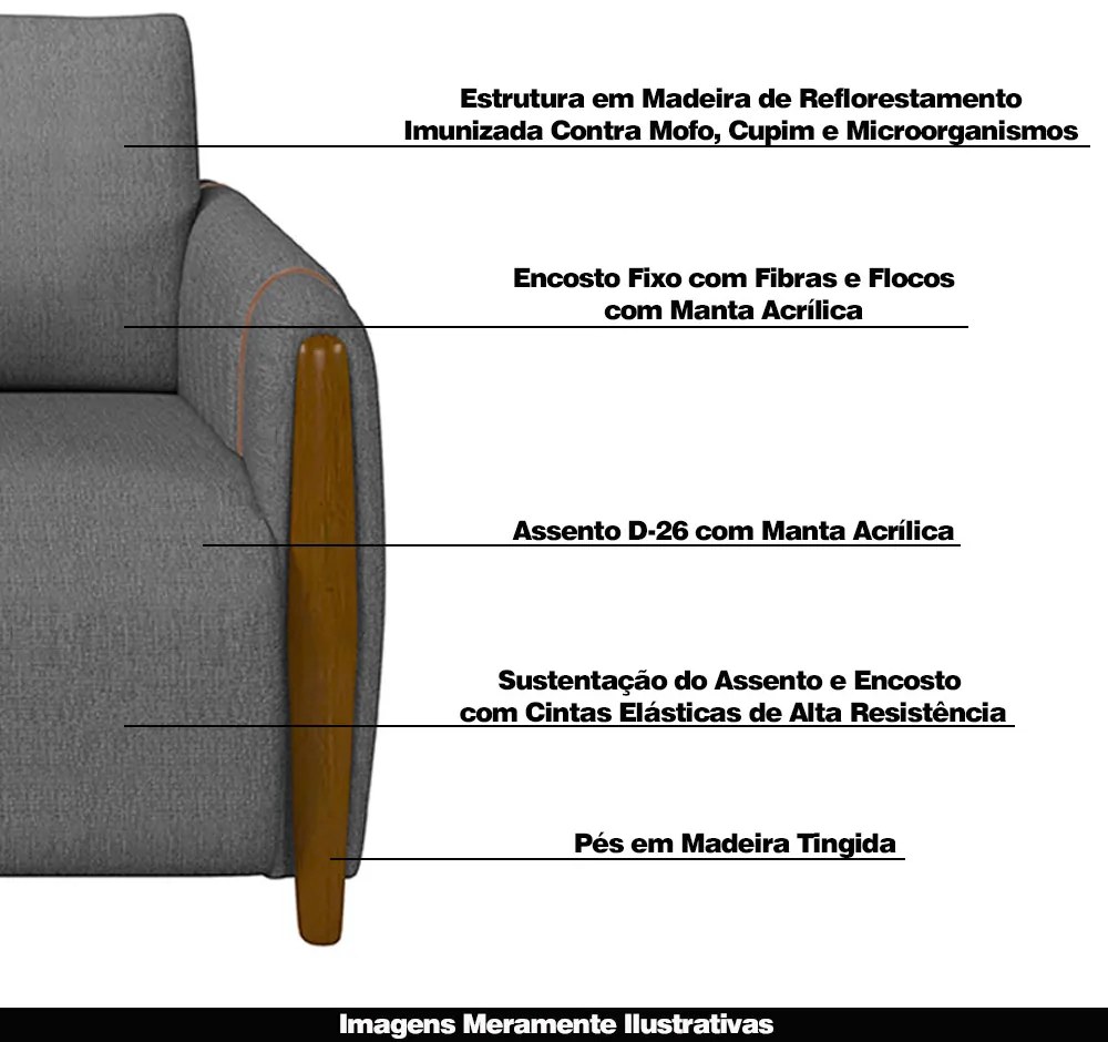 Conjunto Decorativo Poltrona e Sofá 223cm Maceió Linho Chumbo G45 - Gran Belo