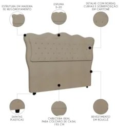 Cabeceira Casal King Cama Box 195cm Oregon Z04 Boucle Capuccino - Mpoz