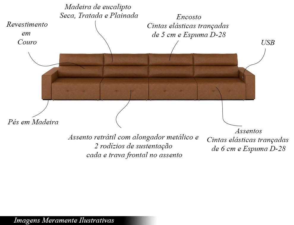Sofá Retrátil 6 Lugares 404cm 4 Módulos Nero com USB Couro Manchado Claro G52 - Gran Belo