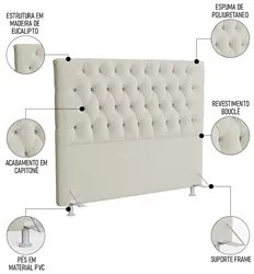 Cabeceira Casal Cama Box 140cm Cristal C16 Boucle Bege - Mpozenato