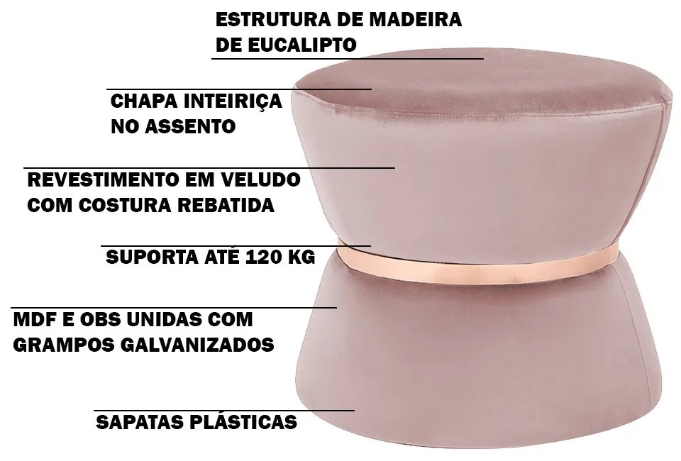 Kit 02 Puffs Decorativo Sala de Estar 45cm Dhaka Veludo Rosê G15 - Gran Belo