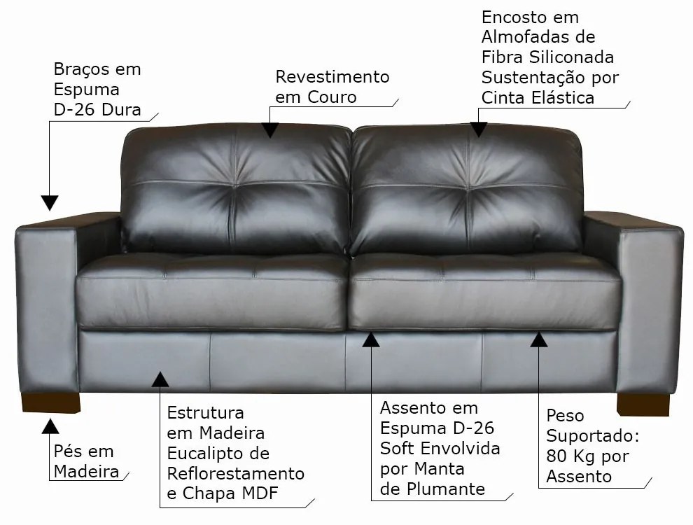 Sofá 3 Lugares Sala de Estar 200cm Milão Couro Preto G03 - Gran Belo