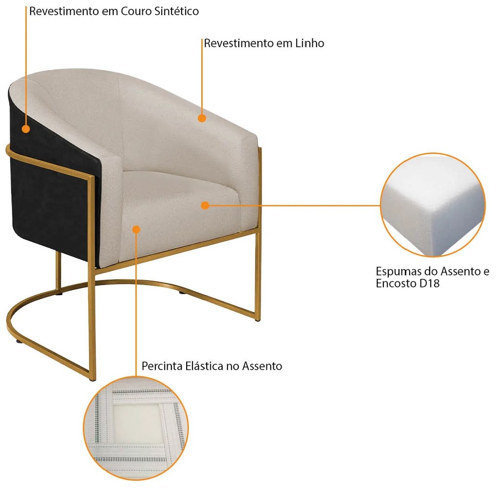 Kit 02 Poltronas Luiza Base de Ferro Dourado Factor Preto e Linho - ADJ Decor