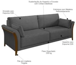 Kit Sofá Living 3 Lugares e Poltrona 102cm Pés Madeira Roya Z32 Linho