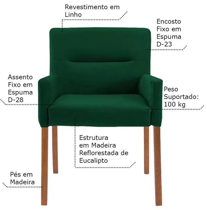 Mesa de Jogos Carteado Redonda Montreal Tampo Reversível Preto com 4 Cadeiras Vicenza Verde G36 G15 - Gran Belo