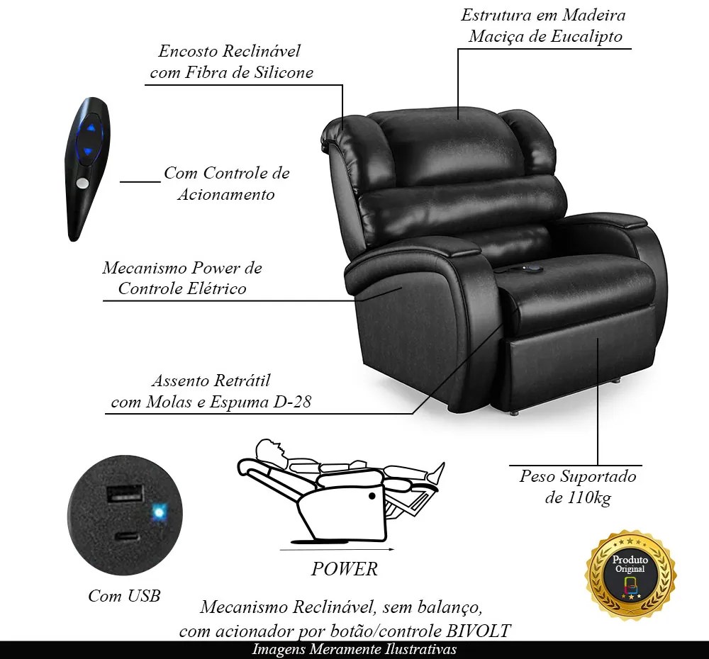 Poltrona do Papai Sala de Cinema Reclinável Kylie Controle Power Elétrico USB PU Preto Brilho G23