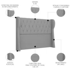 Cabeceira Casal Cama Box 140cm Malva Z04 Linho Cinza - Mpozenato
