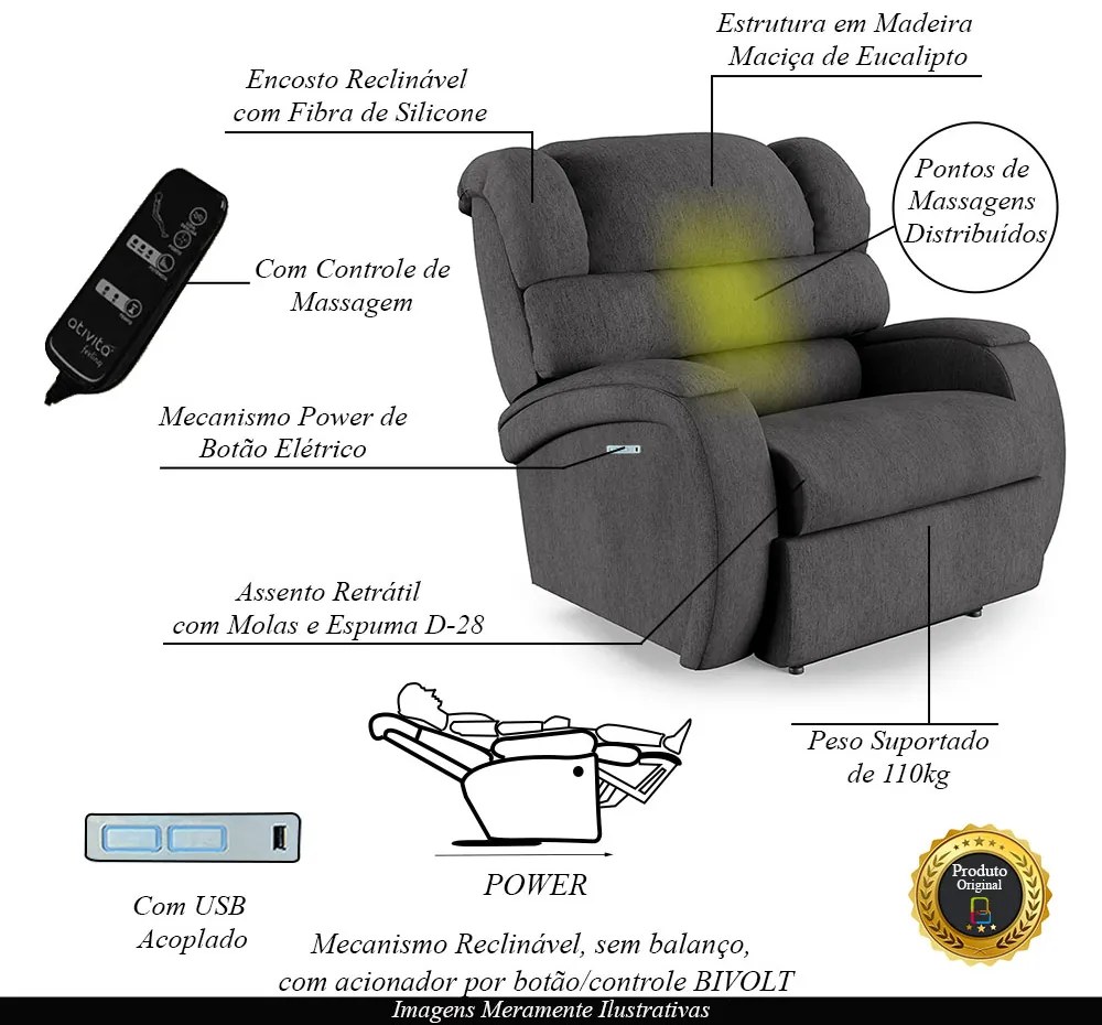 Poltrona do Papai Sala de Cinema Reclinável Kylie Elétrica Botão com Led Massagem USB Linho Chumbo G23