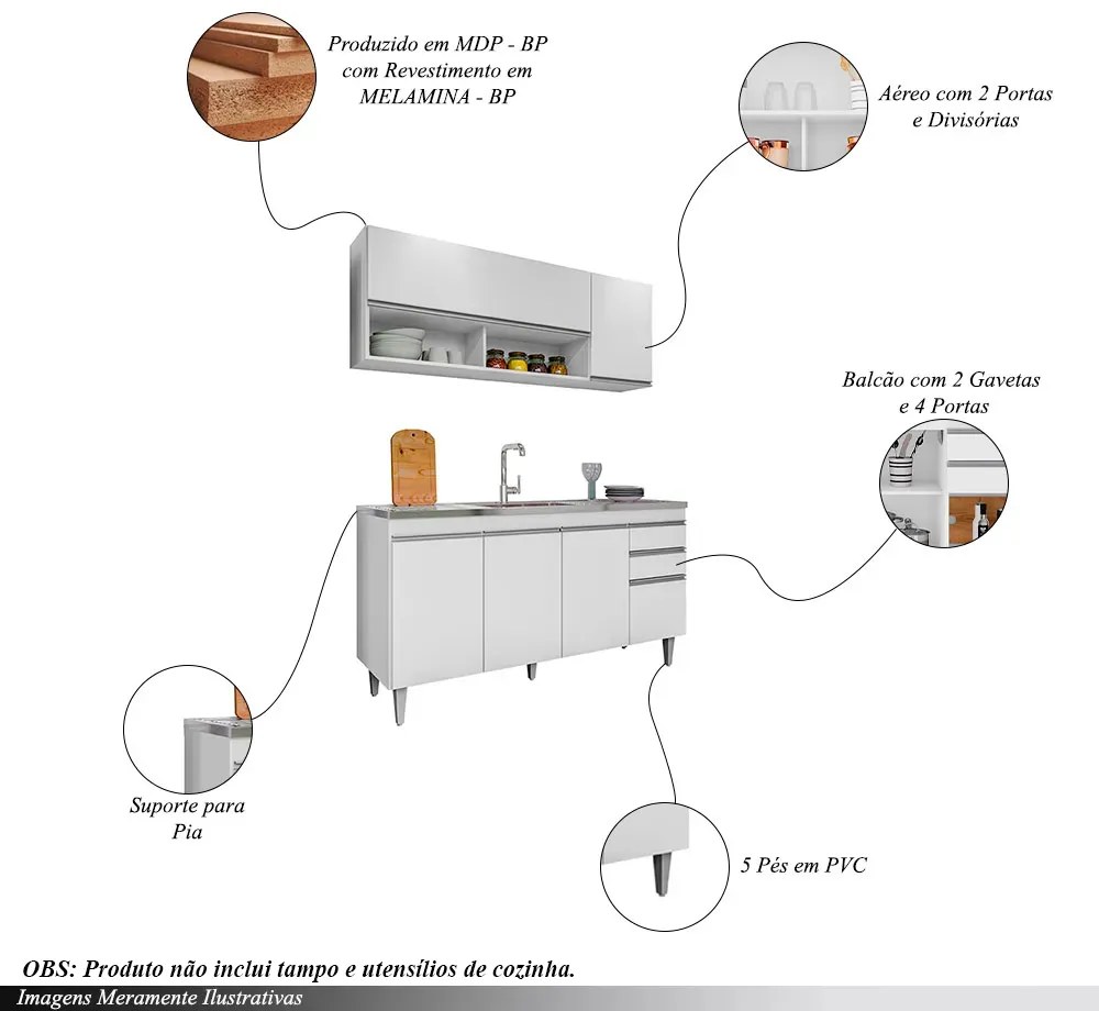 Conjunto Balcão de Cozinha para Pia Aéreo Dodoma MDP/BP Branco G96 - Gran Belo