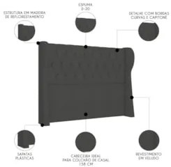 Cabeceira Casal Queen Cama Box 160cm Malva Z04 Veludo Grafite - Mpozen