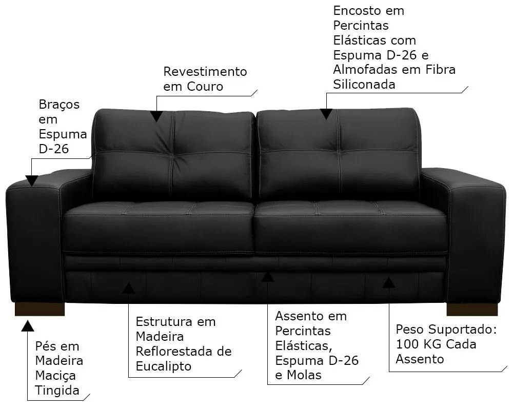 Jogo de Sofá 2 e 3 Lugares Sala de Estar Milano Couro Preto G58 - Gran Belo
