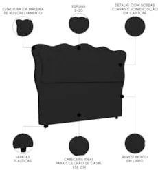 Cabeceira Casal Cama Box 140cm Oregon Z04 Linho Preto - Mpozenato