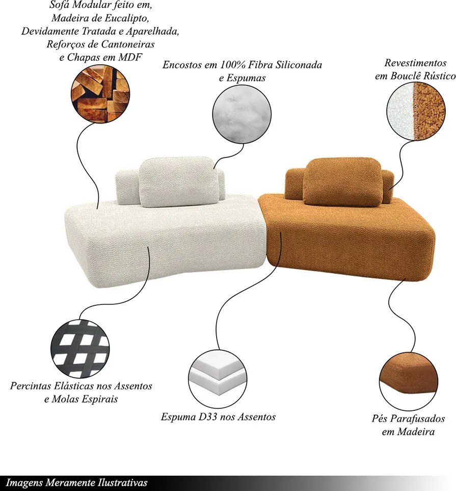 Sofá Ilha Sala de Estar Modulado Dakota Encosto Almofadas Soltas Bouclê Rústico OffWhite/Terracota G33 - Gran Belo