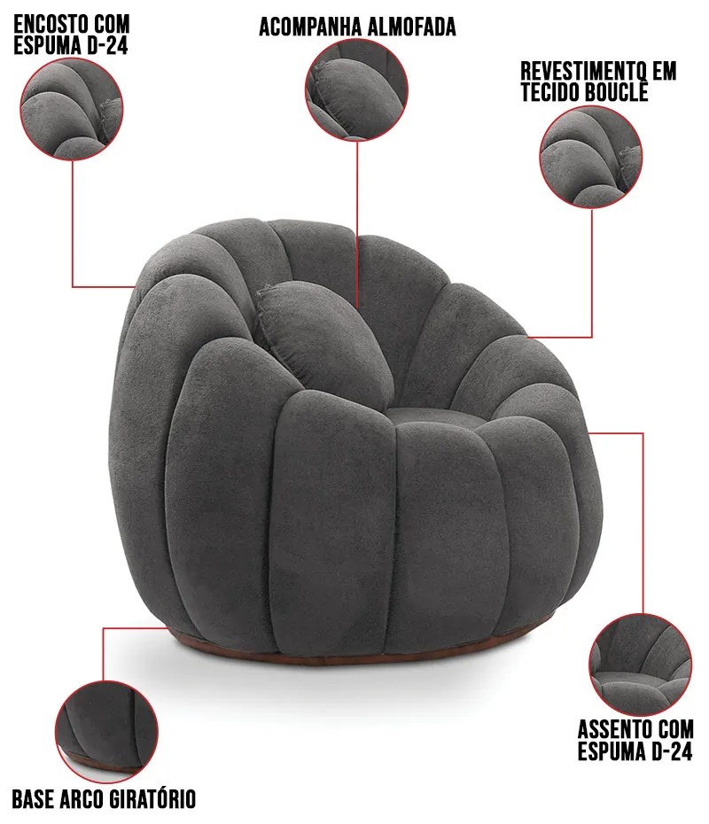Poltrona Decorativa Orgânica para Sala Kit 2 Cloud Bouclê E03 - D'Rossi - Cinza escuro