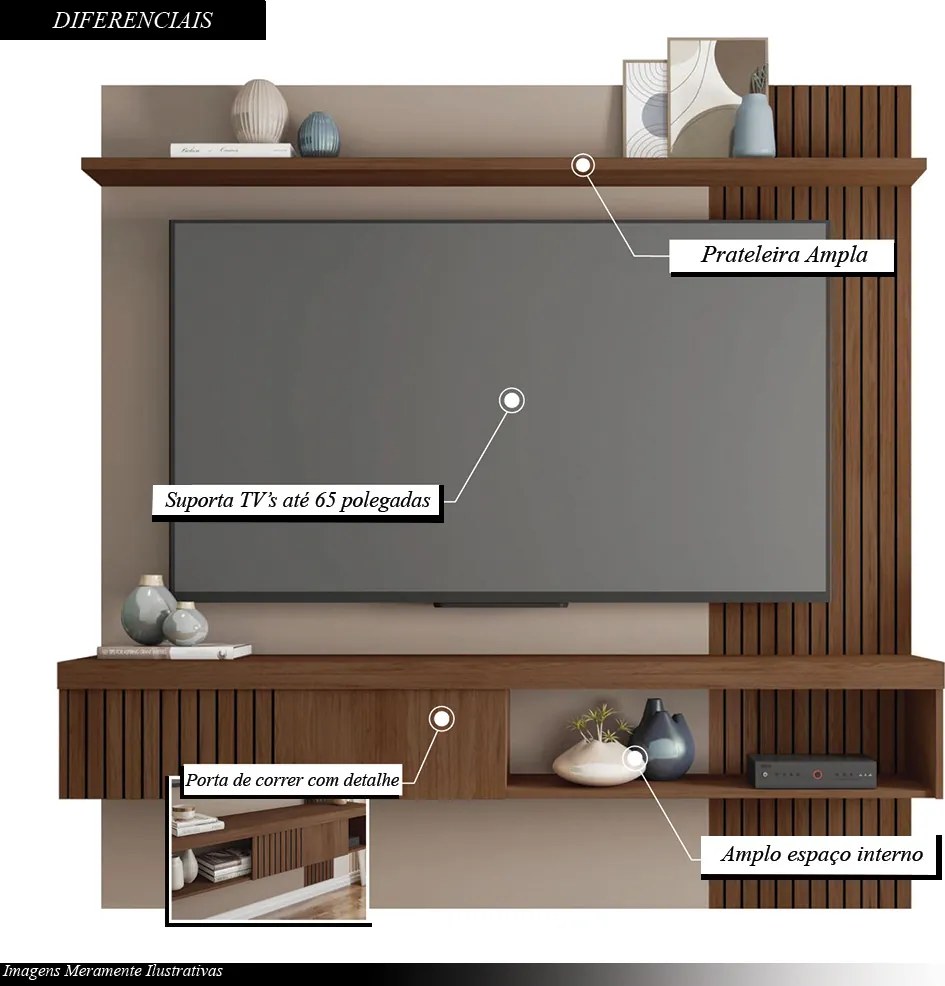 Painel Selina Ripado 180cm para TV até 65 com Porta de Correr e Prateleira MDP Havana/Fendi G11 - Gran Belo