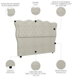 Cabeceira Casal King Cama Box 195cm Oregon Z04 Boucle Bege - Mpozenato