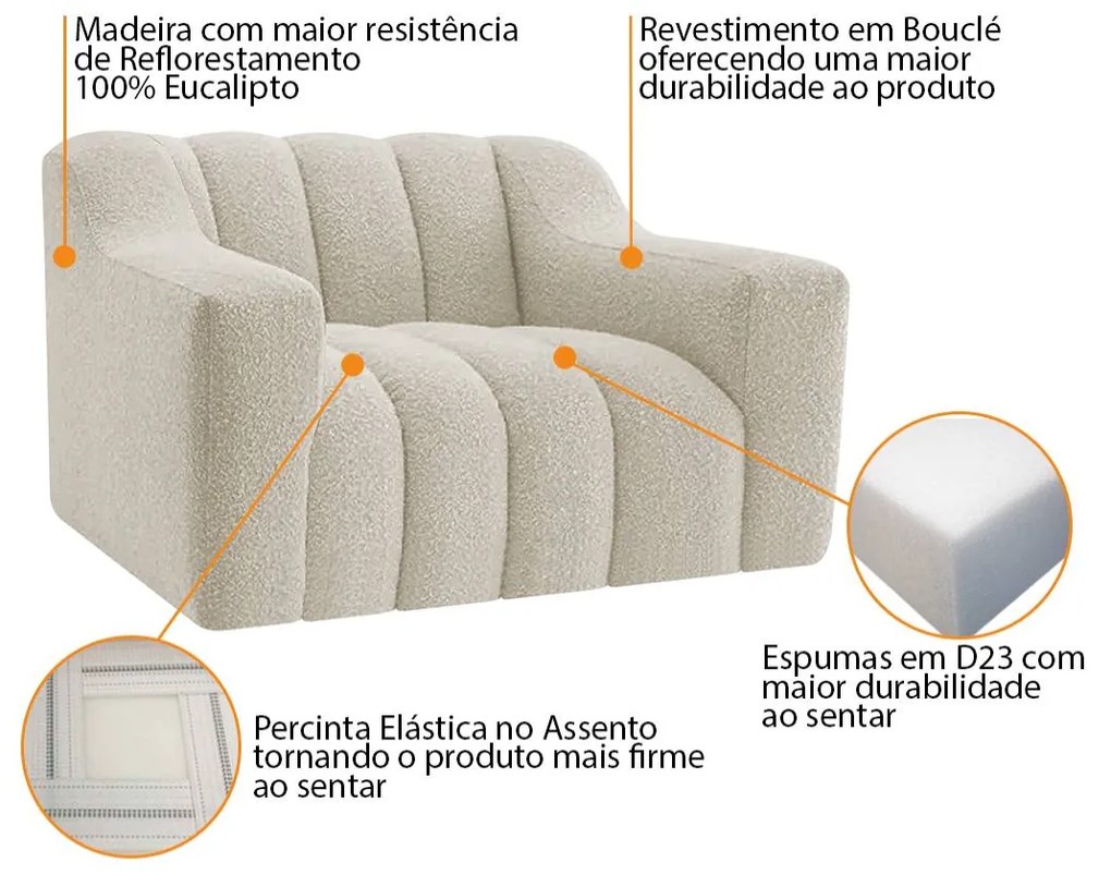Kit 02 Poltronas Luxo recepção Sala Elegance Bouclé