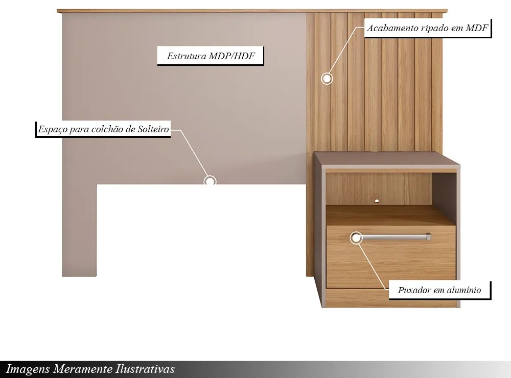Cabeceira Solteiro com Mesa de Cabeceira Arias Acabamento Ripado MDP Buriti/Fendi G11 - Gran Belo