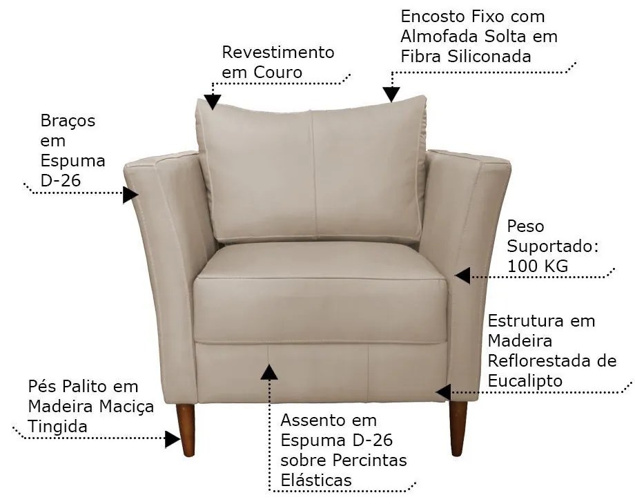 Kit 4 Poltronas Decorativa Sala de Estar Pés Palito Lubbock Couro Bege G58 - Gran Belo