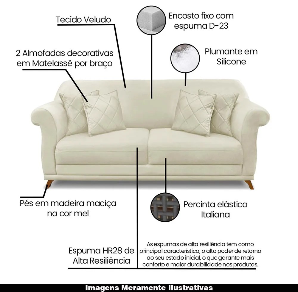 Sofá Decorativo 200cm 3 Lugares com 4 Almofadas Armstrong Veludo Bege G63 - Gran Belo