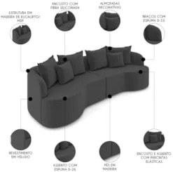 Sofá 3 Lugares 230cm Orgânico Quito Z08 Veludo Cinza Escuro - Mpozenat