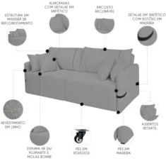 Sofá Cama Retrátil 160cm Essence D05 Linho Grafite/Preto - Mpozenato
