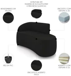 Sofá 2 Lugares Para Sala 140cm Orgânico Wendi Veludo Preto I01  - Mpoz