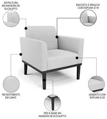 Sofá Namoradeira e 2 Poltronas Base Madeira Preto Maressa Linho Cinza