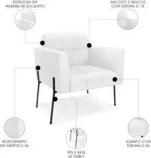 Poltrona Sala Pé Metal Preto Kit 2 Ana Sintético PU Branco - Ibiza