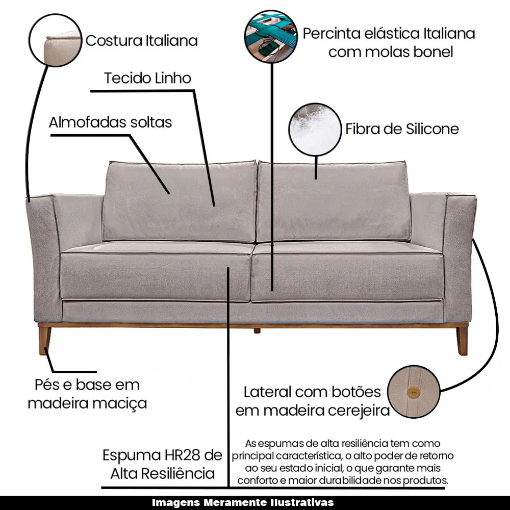 Sofá Decorativo 3 Lugares 230cm Pés em Madeira Tarantino Linho Areia Rústica G63 - Gran Belo