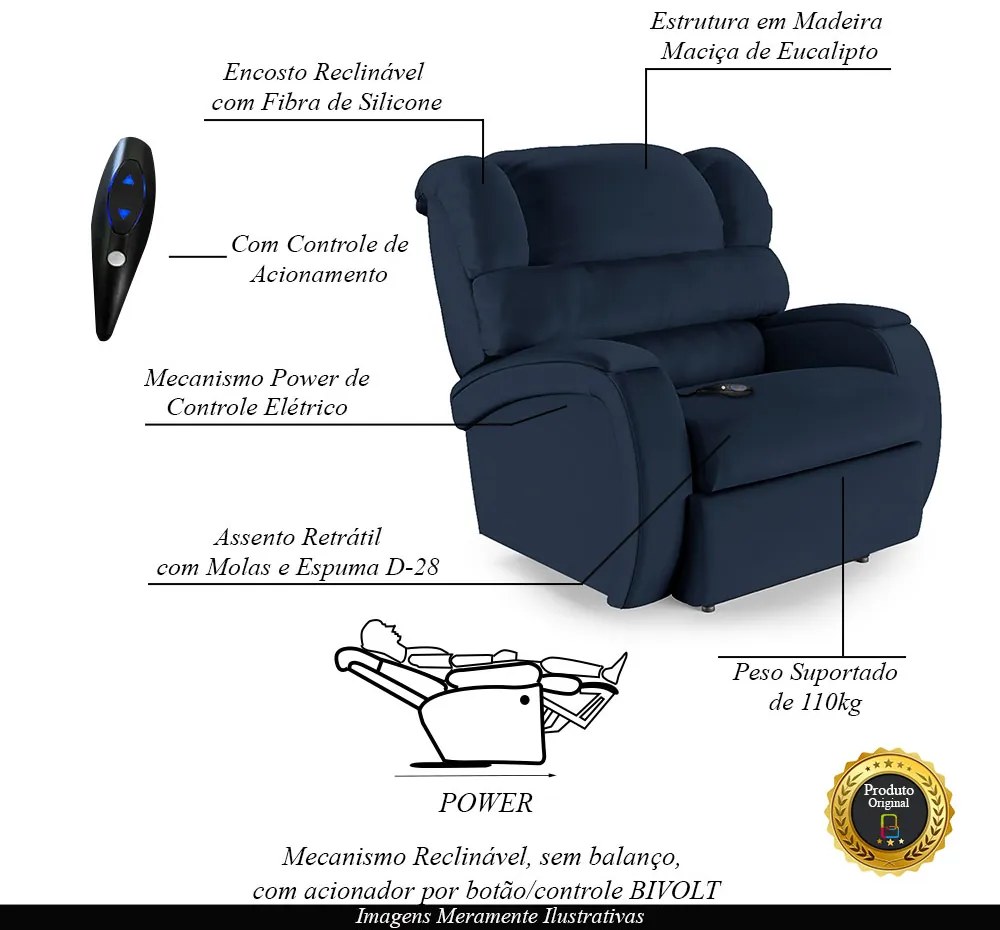 Poltrona do Papai Sala de Cinema Reclinável Kylie Controle Power Elétrico PU Azul G23