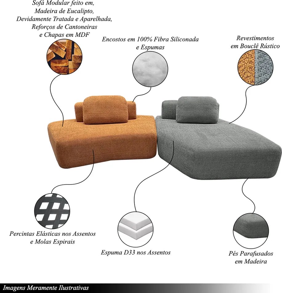 Sofá Ilha Sala de Estar Modulado Dakota com Chaise Encosto Almofadas Soltas Bouclê Rústico Terracota/Cinza G33 - Gran Belo