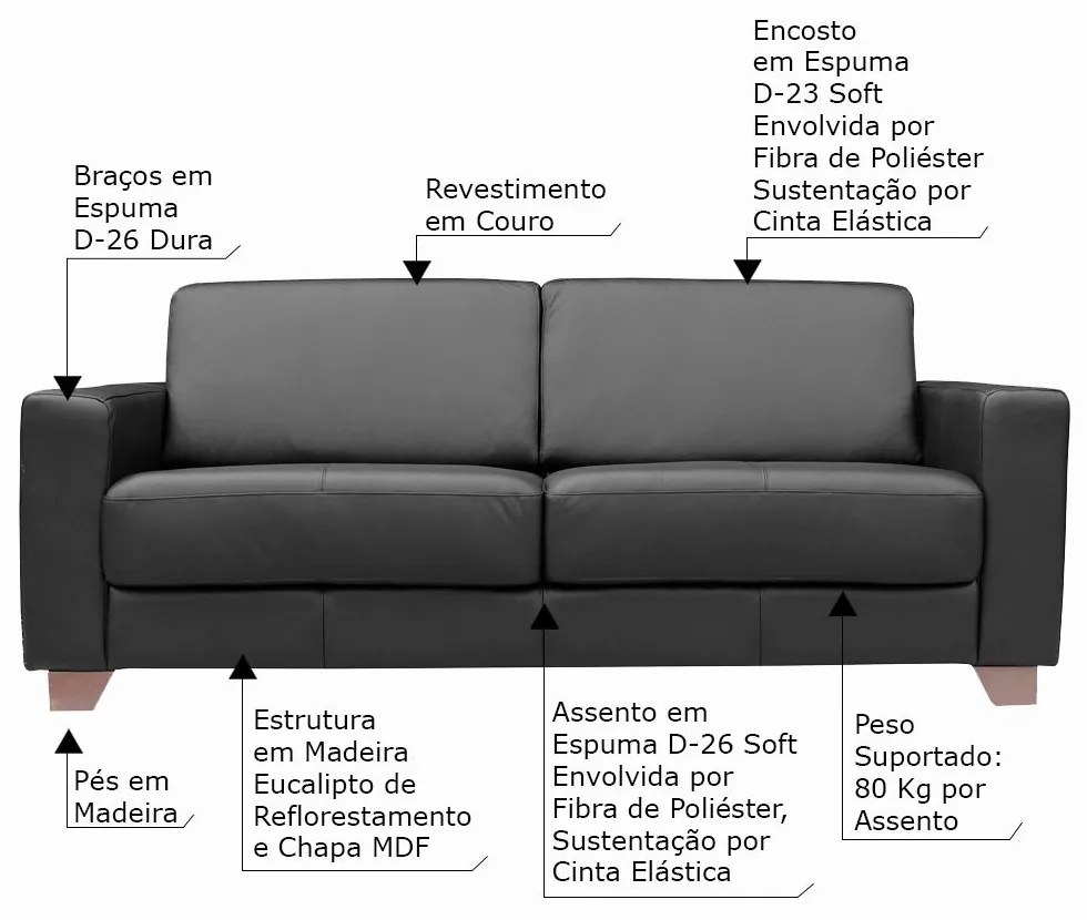 Sofá 3 Lugares Sala de Estar 205cm Estocolmo Couro Preto G03 - Gran Belo