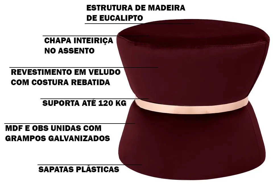 Kit 02 Puffs Decorativo Sala de Estar 45cm Dhaka Veludo Vinho G15 - Gran Belo
