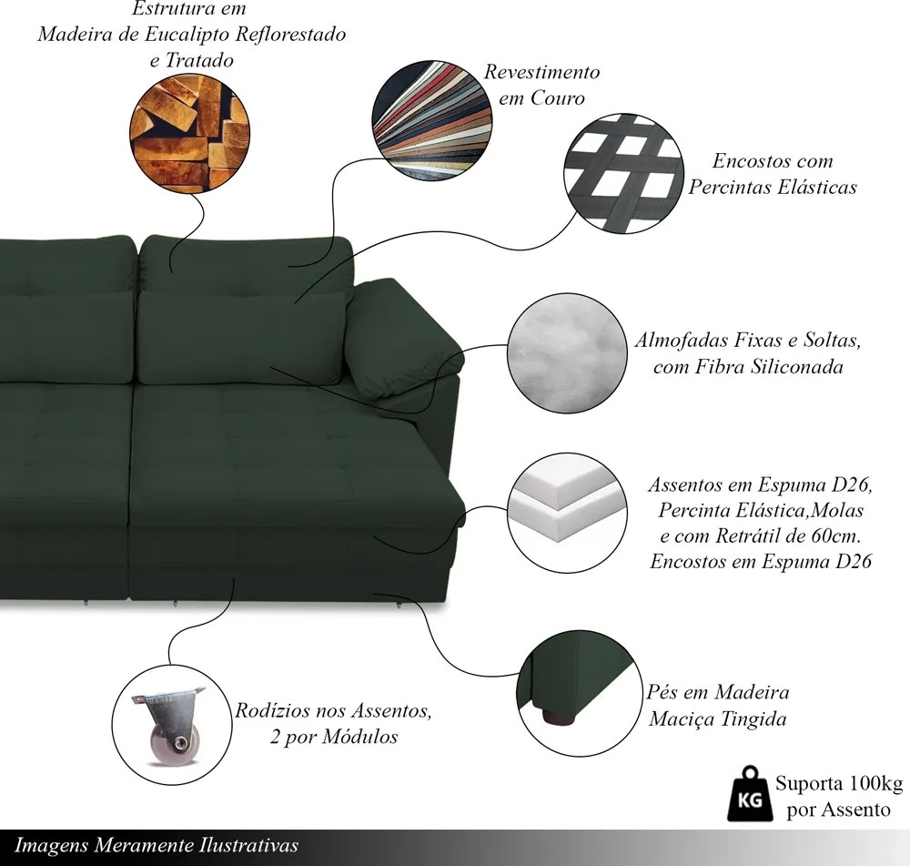Sofá Retrátil Manual Sala de Estar Nolan Bipartido 297cm Conforto Premium em Couro Verde G58 - Gran Belo