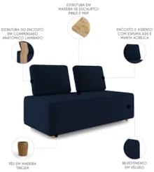 Sofá 2 Lugares 148cm Sala de Estar Rovier Veludo Azul Z32    - Mpozena