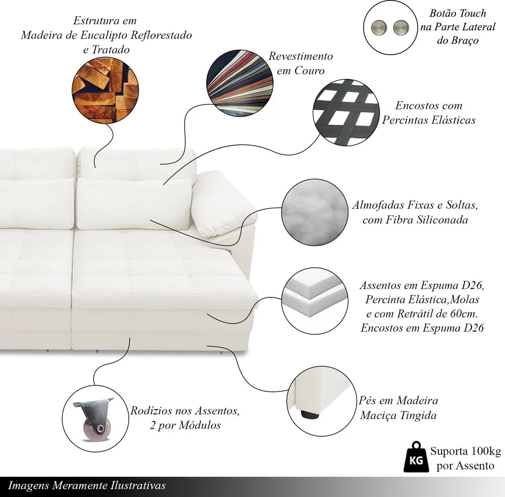 Sofá Retrátil Elétrico Sala de Estar Nolan Bipartido 257cm Conforto Premium em Couro Branco G58 - Gran Belo