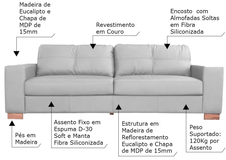 Conjunto Sofá 3 e 2 Lugares Sala de Estar kenny Couro Cinza G43 - Gran Belo