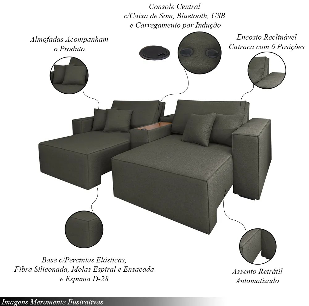 Sofá Decorativo Automatizado Shogun 232cm Reclinável 6 Posições Retrátil c/Console Central Entrada USB Bluetooth Linho Grafite G33 - Gran Belo