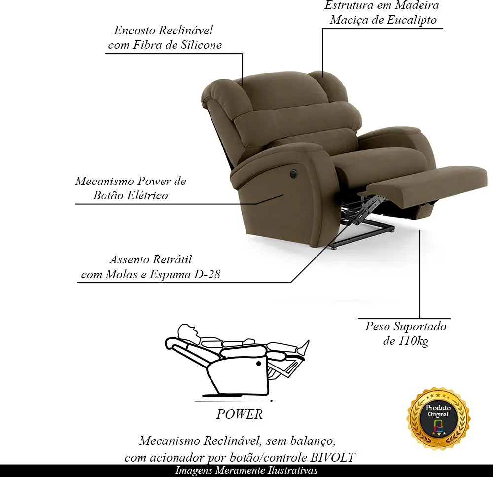 Poltrona do Papai Sala de Cinema Reclinável Kylie Power Elétrica Veludo Capuccino G23
