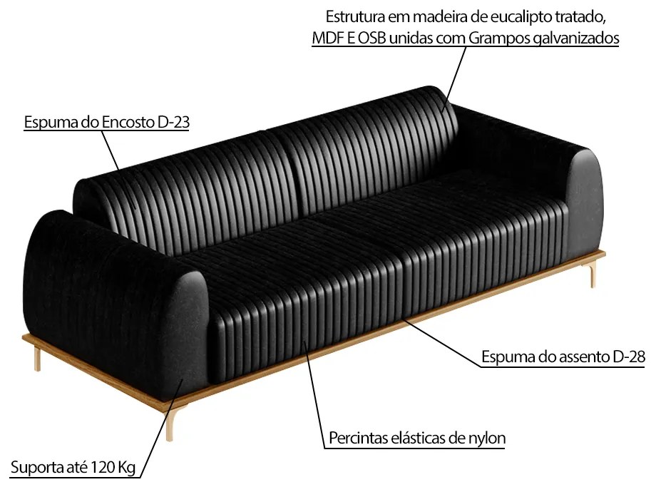 Sofá 3 Lugares Sala de Estar Bipartido Base de Madeira Euro 260 cm PU Preto - Gran Belo
