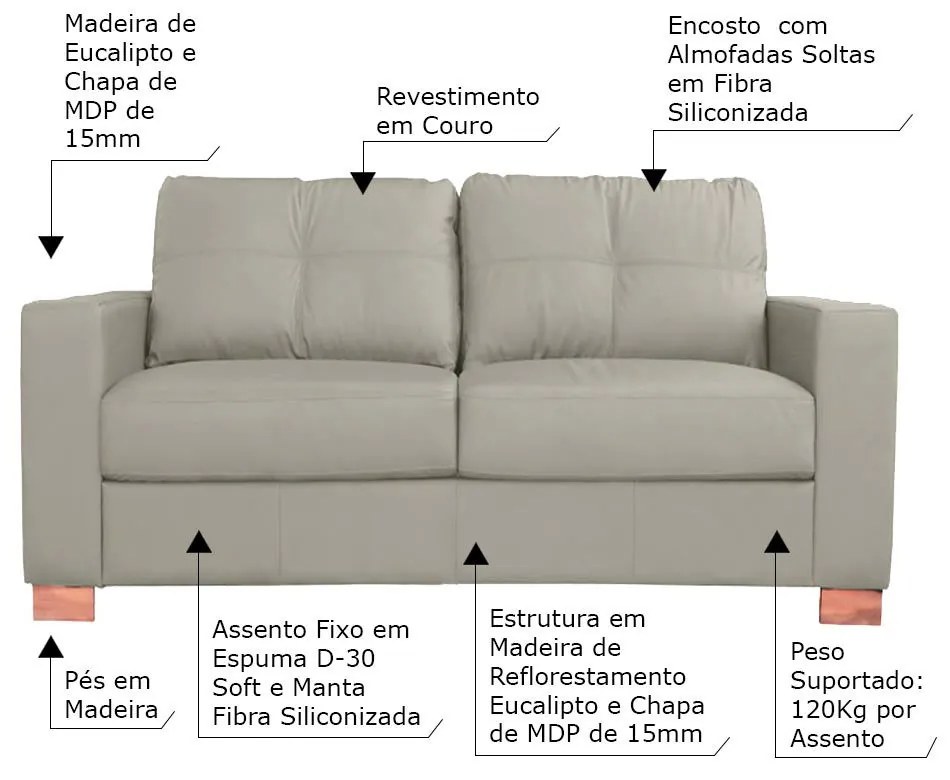 Sofá 2 Lugares Sala de Estar Pés Madeira kenny 160 cm Couro Avelã G43 - Gran Belo