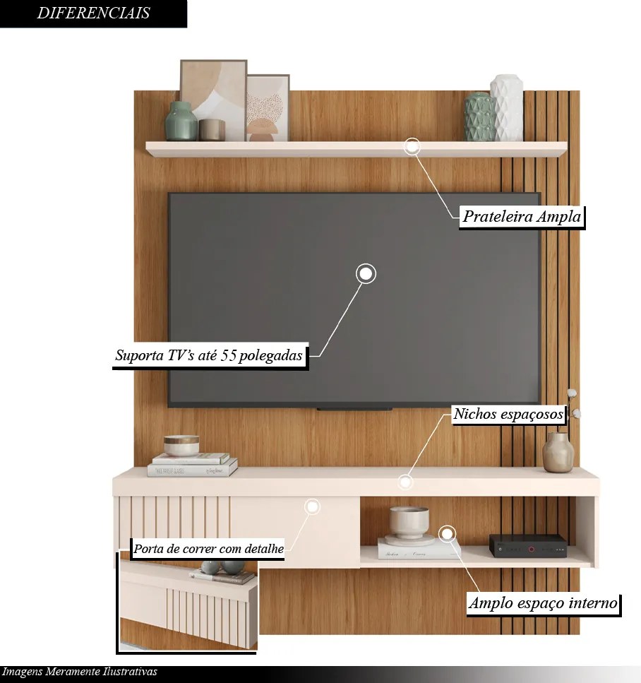 Painel Selina Ripado 150cm para TV até 55 com Porta de Correr e Prateleira MDP Freijo/OffWhite G11 - Gran Belo