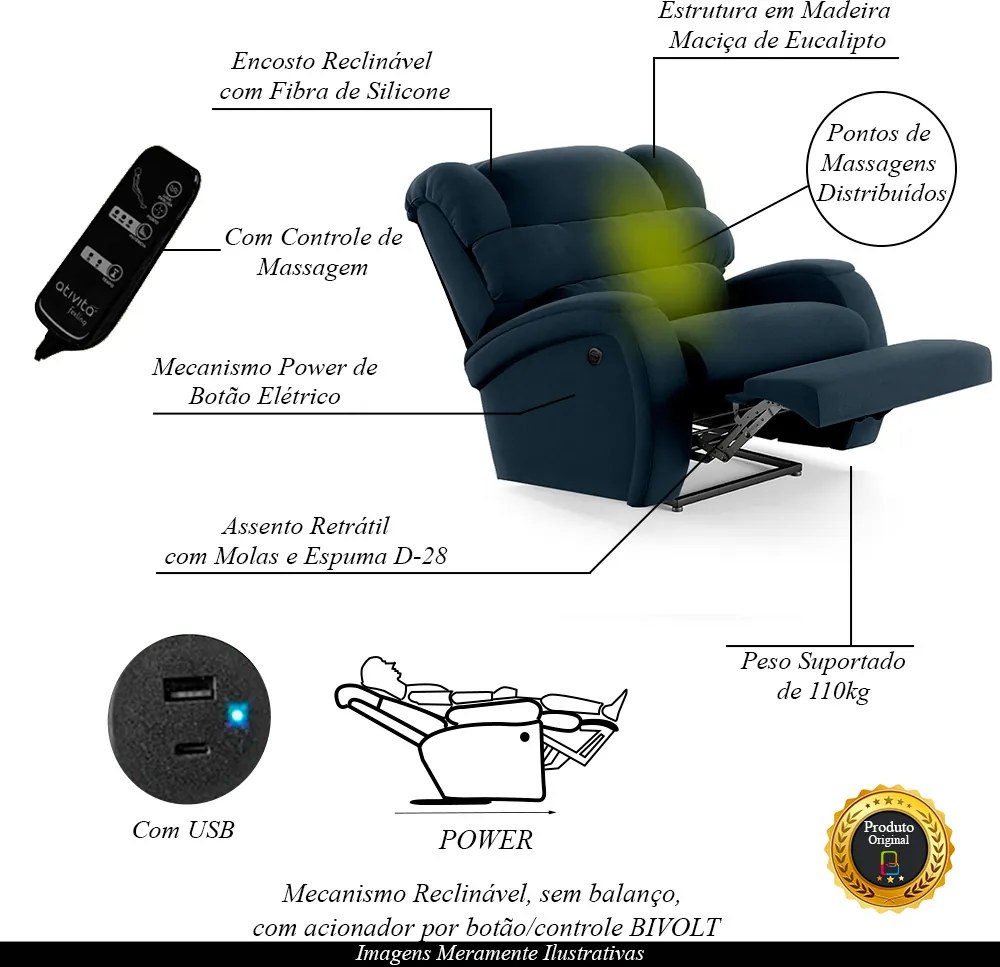 Poltrona do Papai Sala de Cinema Reclinável Kylie Power Elétrica Massagem USB Veludo Azul G23