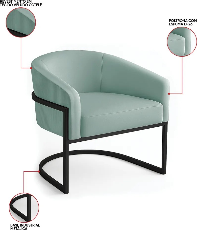 Poltrona Sala Industrial Preto Kit 2 Arielle Veludo Cotelê D03 - D'Rossi - Menta