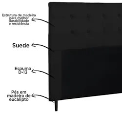 Cabeceira Cama Box Casal King 193cm Luna Suede Preto Z51 - Mpozenato