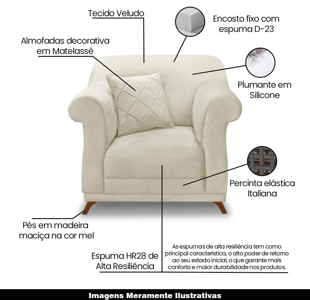 Kit 2 Poltronas Decorativas com 2 Almofadas Armstrong Veludo Bege G63 - Gran Belo