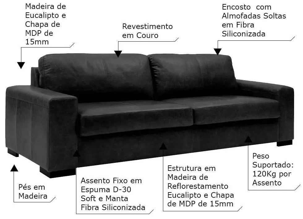 Sofá 3 Lugares Sala de Estar Pés Madeira Aisla 210 cm Couro Preto G43 - Gran Belo