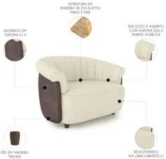 Sofá 2 Lugares 150cm e Poltrona Lykan Linho Bege/Caramelo Z32 - Mpozen